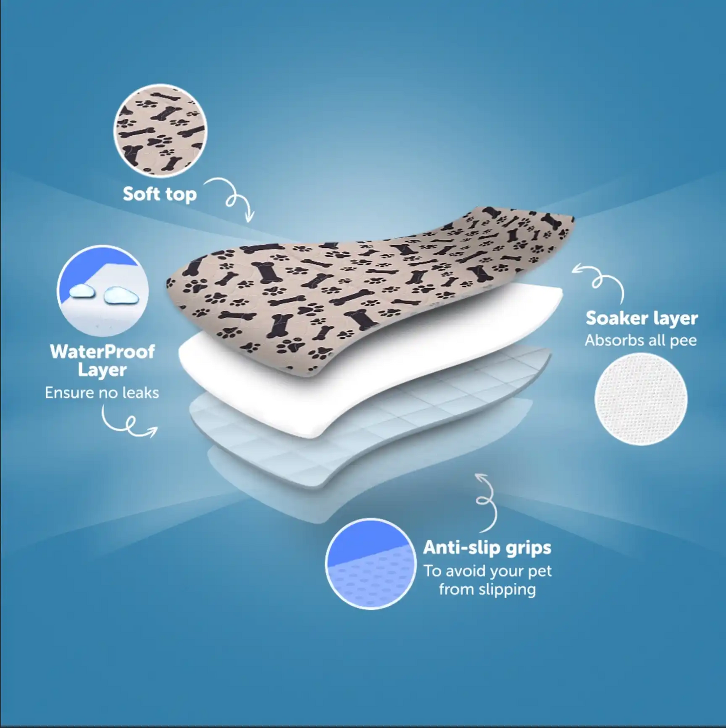 🐶The Pinnacle of Pet Pee Pads! - The Last Pee Pad You'll Get