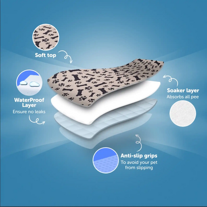 🐶The Pinnacle of Pet Pee Pads! - The Last Pee Pad You'll Get